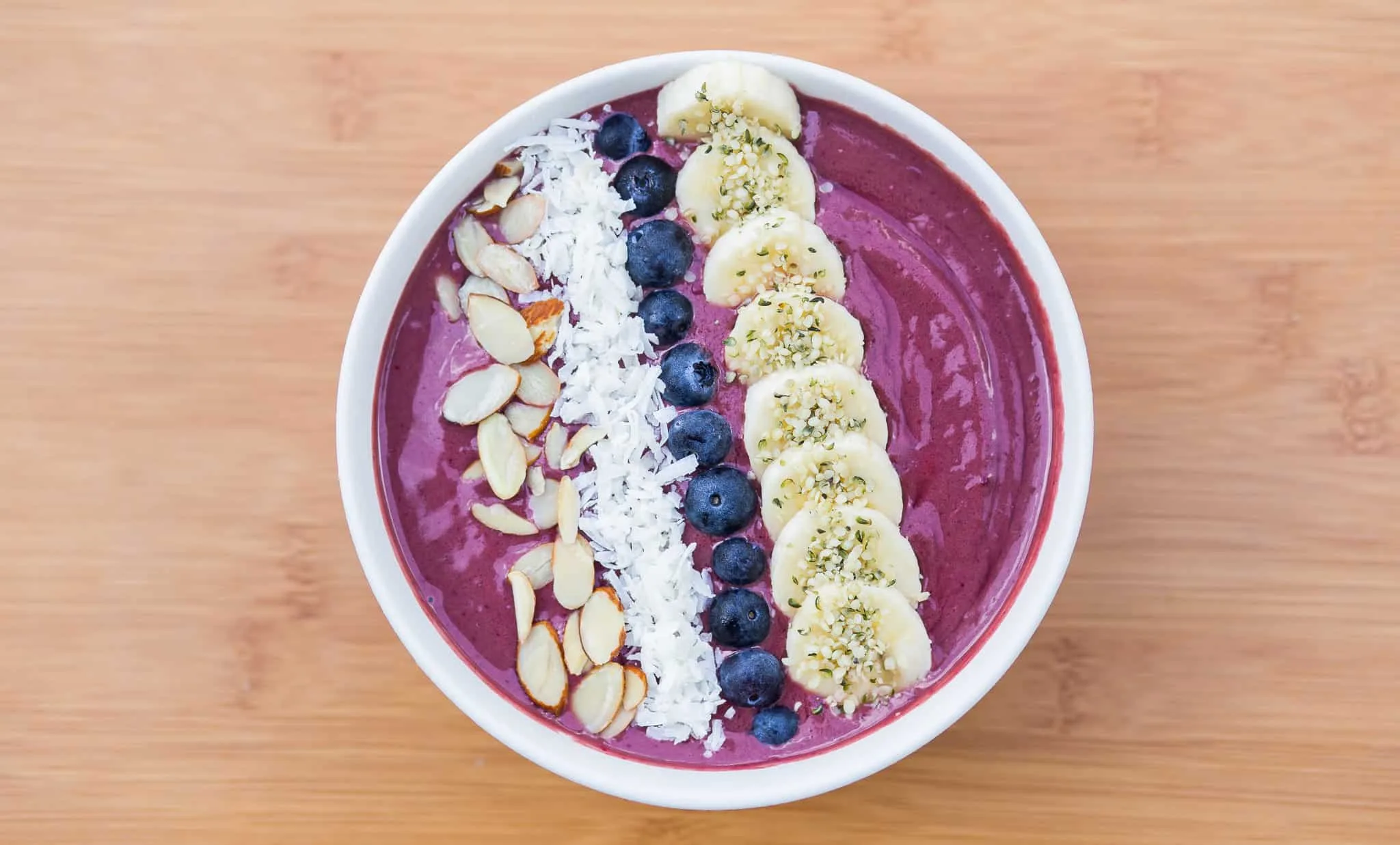 ACAI-BLOG