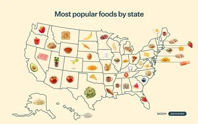 Most popular foods by state