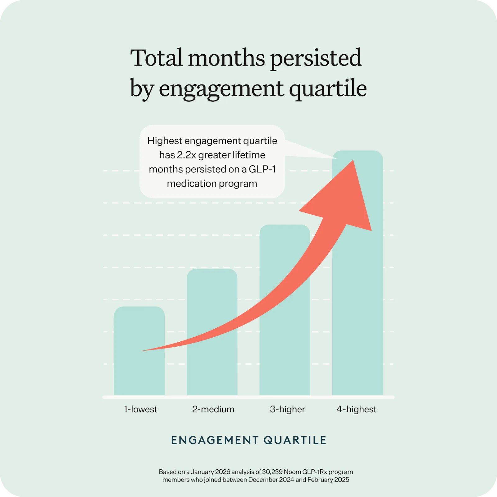 Advertisement, Poster, Page